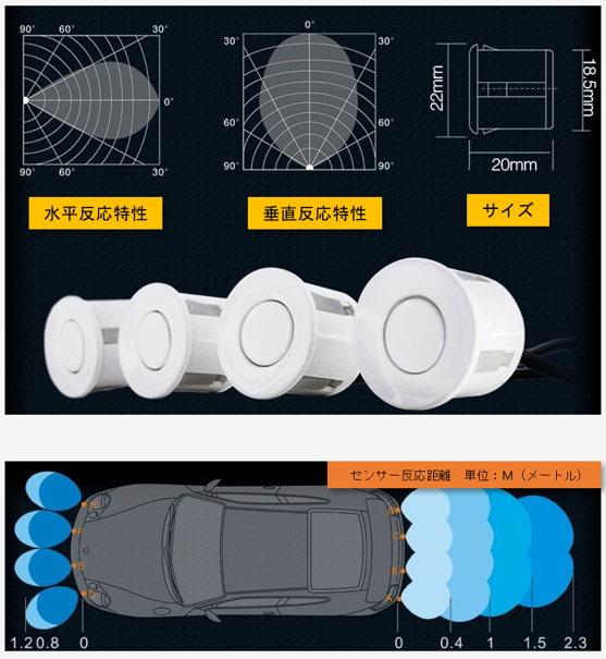 高性能センサー
