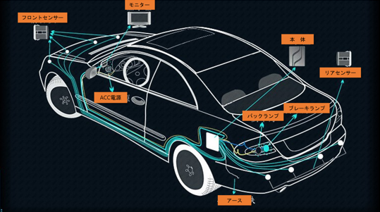 日本市場検証・実績あり（OEM・ODM対応）